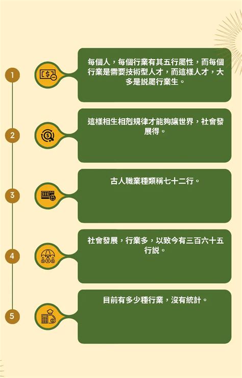 五行職業屬性|【五行 職業 表】掌握五行與職業的秘密！最全五行職。